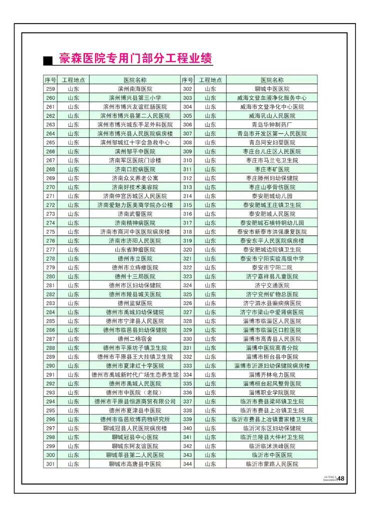 醫(yī)院專用門
